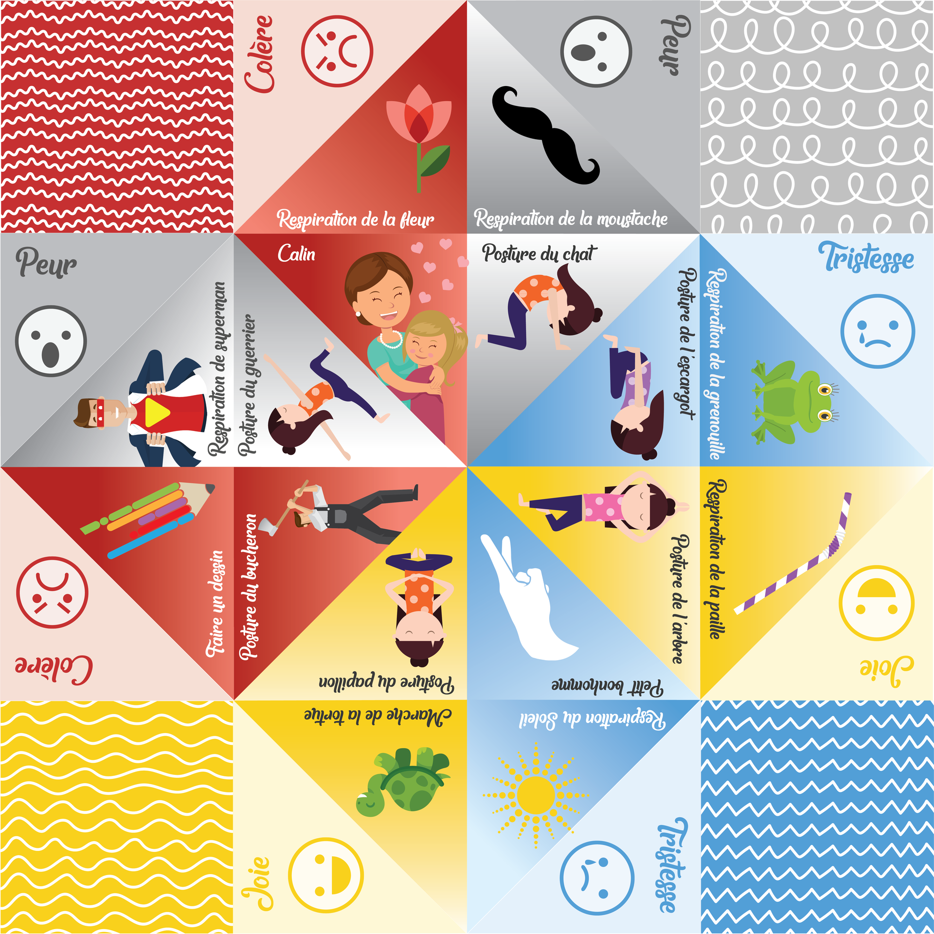 Emoticocotte